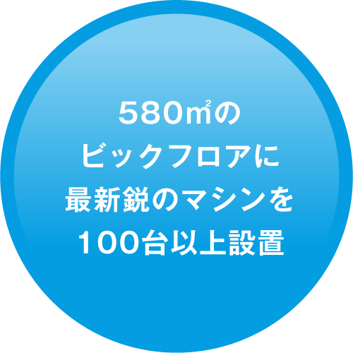 580㎡のビックフロアに最新鋭のマシンを100台以上設置